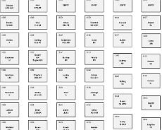 Baddesley Graveyard Index v2.xlsx Plan of the Lawn of Rest
