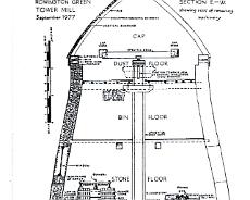 Mill001 Pencil drawing of Rowington Mill (
