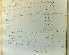 DSC00984 Witton's calculations to cost the production of a wheelbarrow.